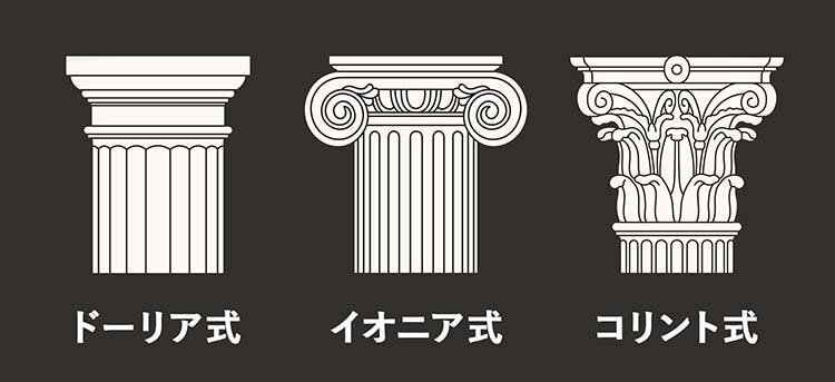 世界遺産コロッセオの構造