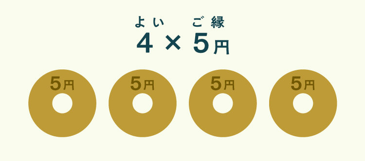 お賽銭におすすめな硬貨は「5円玉」と「50円玉」