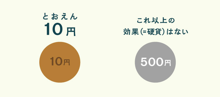 10円玉と500円玉は避けた方がいい？