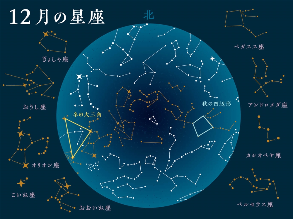 ビーバームーンの時期に一緒に観測できる星座