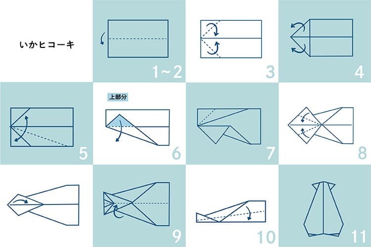 いかヒコーキの作り方