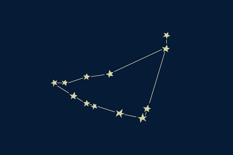 山羊座（やぎ座）の基本情報