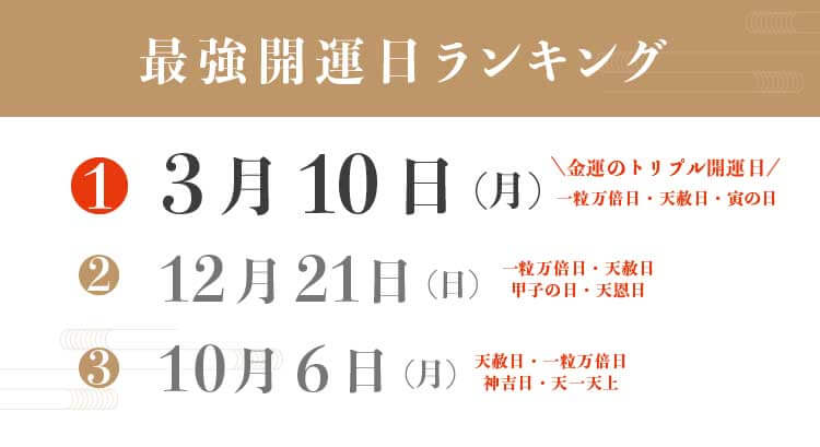 2025年の最強開運日ランキング