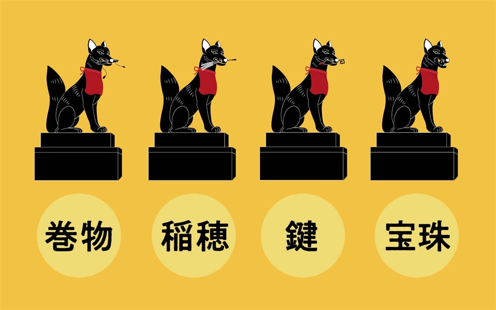 稲荷神社の狛狐が口にくわえている物