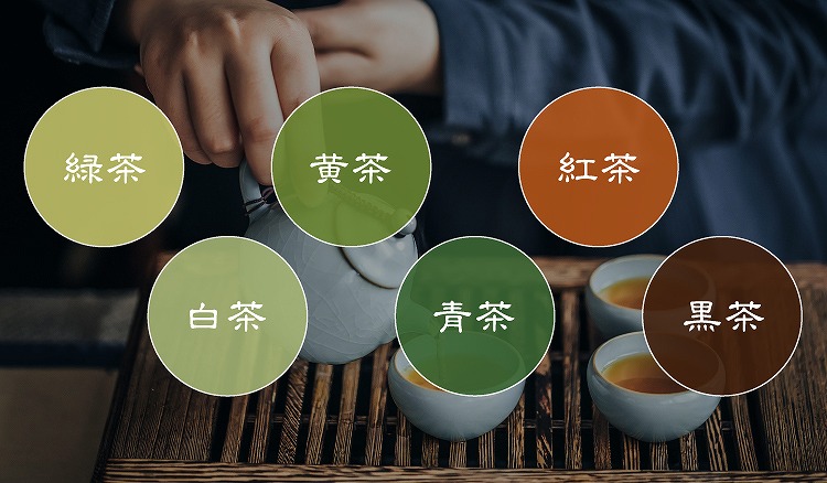 中国茶の6大分類