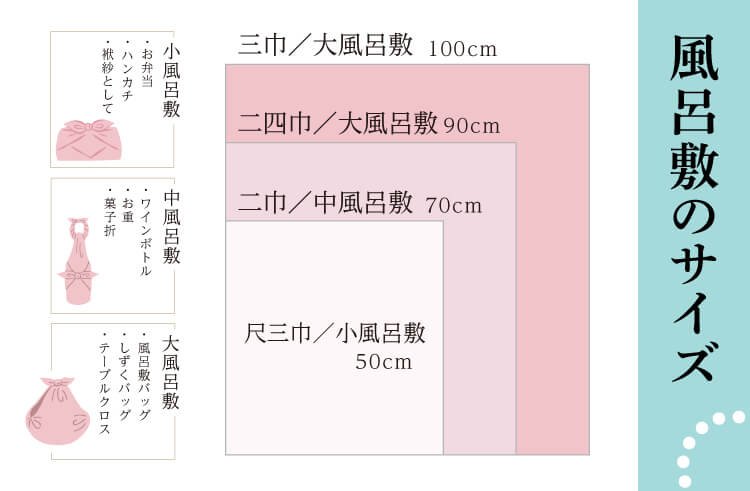 風呂敷のサイズと選び方もチェック！