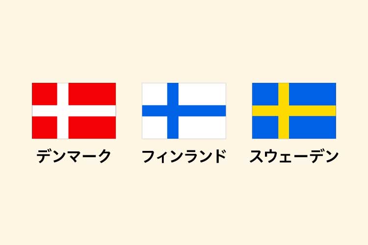 北欧諸国