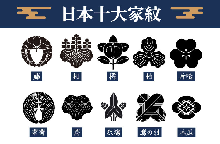 日本10大家紋とは？