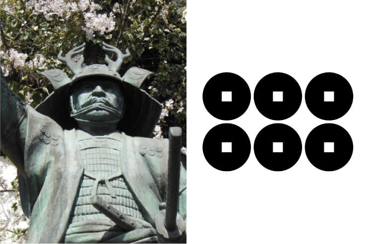 真田六文銭（真田氏）