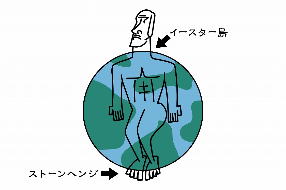 モアイ像地球貫通説（立ち）