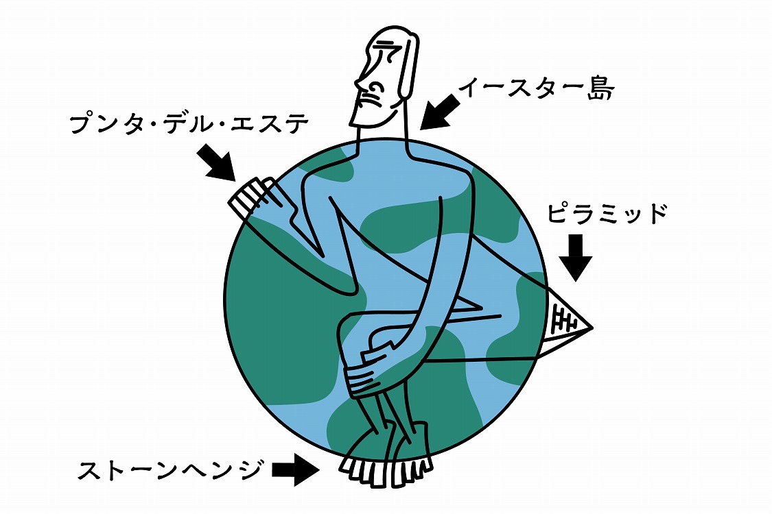 モアイ像地球貫通説（体育座り）