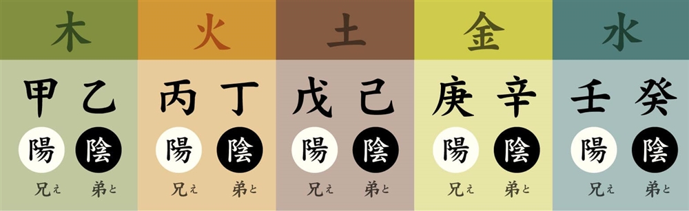 2026年の丙午（ひのえうま）はどんな年になる？