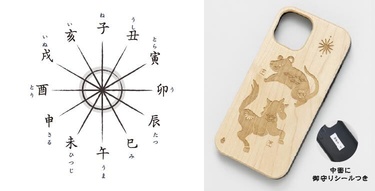 向かい干支スマホケース