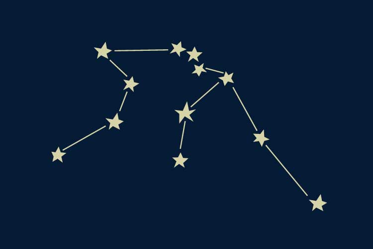 水瓶座（みずがめ座）の基本情報