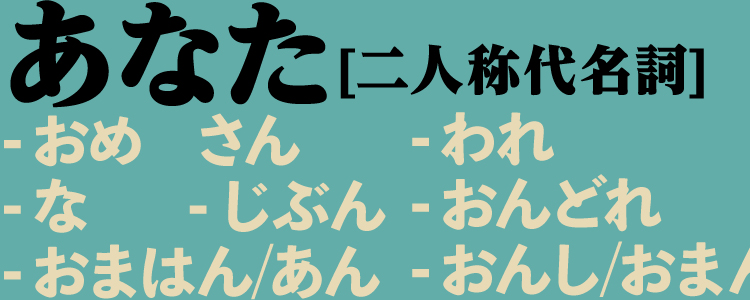 二人称代名詞：「あなた」の方言バリエーション
