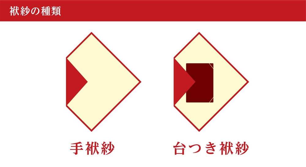 包むタイプの袱紗