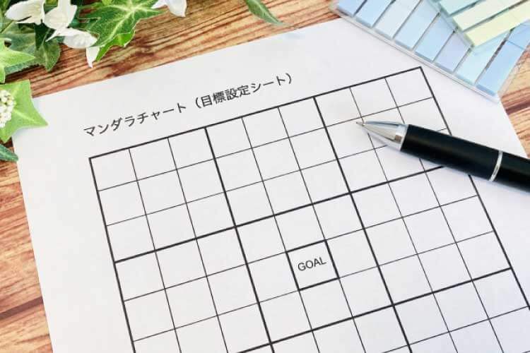 マンダラチャート