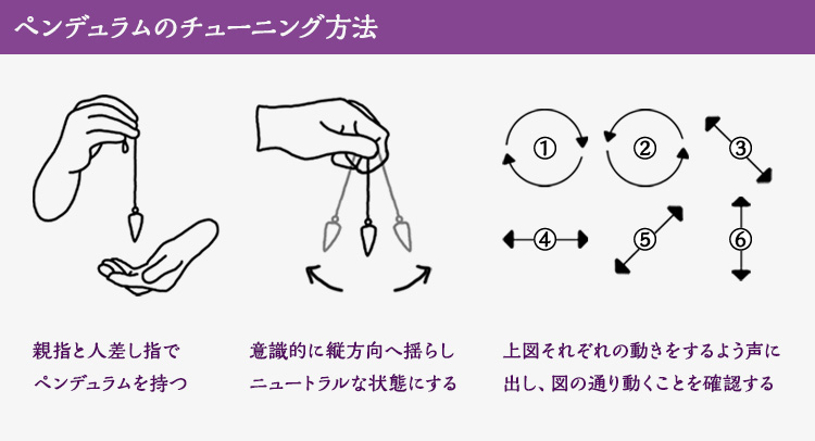 ペンデュラムのチューニングを行う