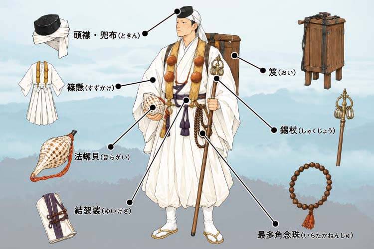 山伏の装束にはどんな意味がある？