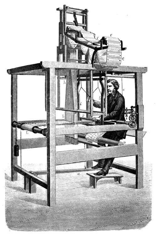 ジャカード織機の発明